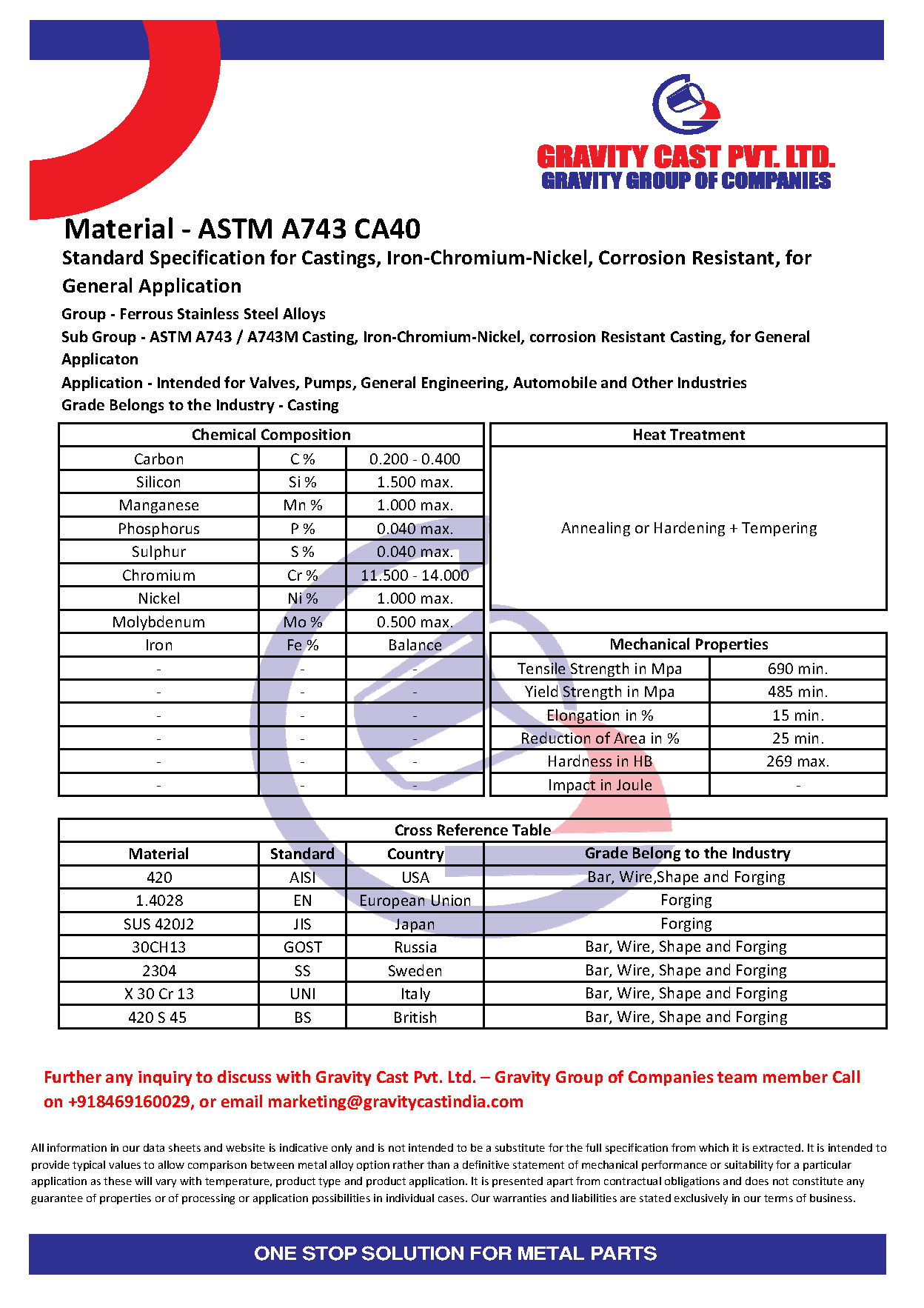 ASTM A743 CA40.pdf